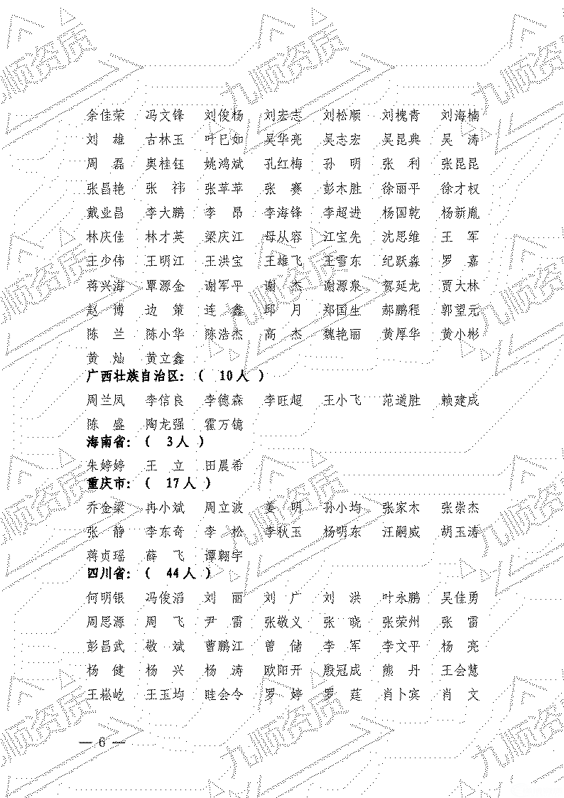 转发住房和城乡建设部关于2022年第三十一批 一级建造师注册人员名单的公告