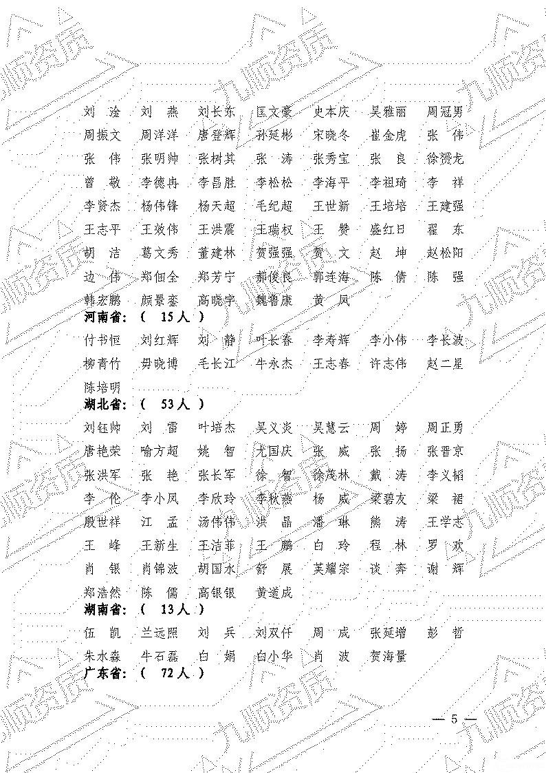 转发住房和城乡建设部关于2022年第三十一批 一级建造师注册人员名单的公告