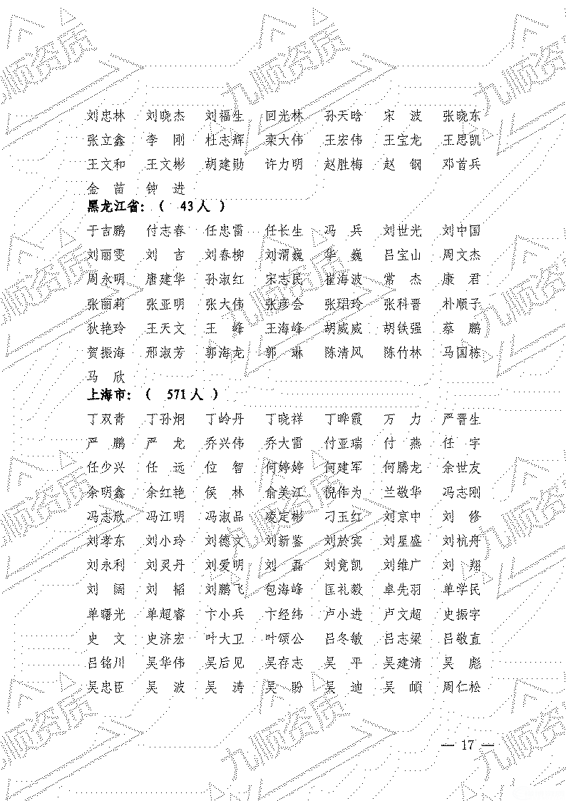 转发住房和城乡建设部关于2022年第三十一批 一级建造师注册人员名单的公告