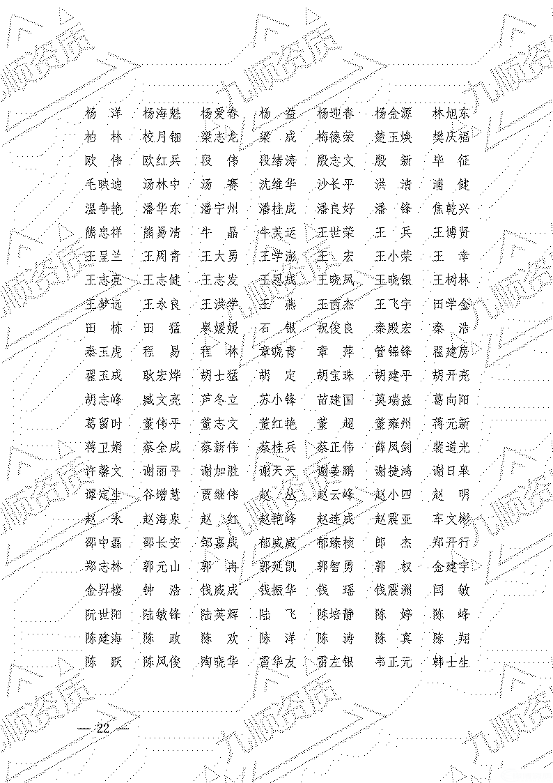 转发住房和城乡建设部关于2022年第三十一批 一级建造师注册人员名单的公告