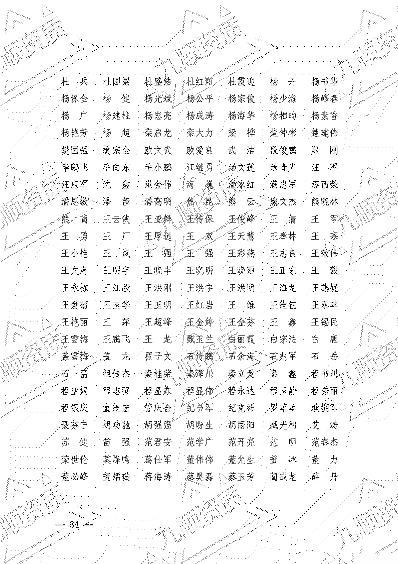 转发住房和城乡建设部关于2022年第三十一批 一级建造师注册人员名单的公告