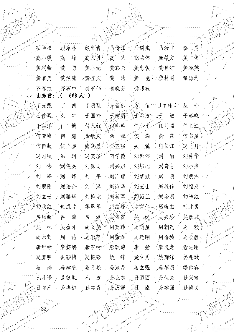 转发住房和城乡建设部关于2022年第三十一批 一级建造师注册人员名单的公告