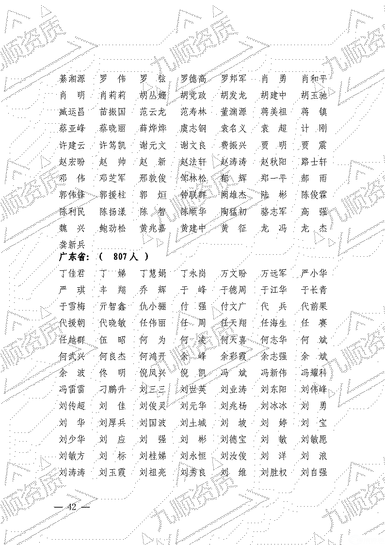 转发住房和城乡建设部关于2022年第三十一批 一级建造师注册人员名单的公告