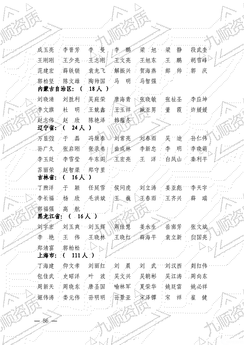 转发住房和城乡建设部关于2022年第三十一批 一级建造师注册人员名单的公告