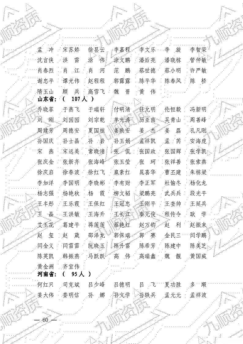 转发住房和城乡建设部关于2022年第三十一批 一级建造师注册人员名单的公告