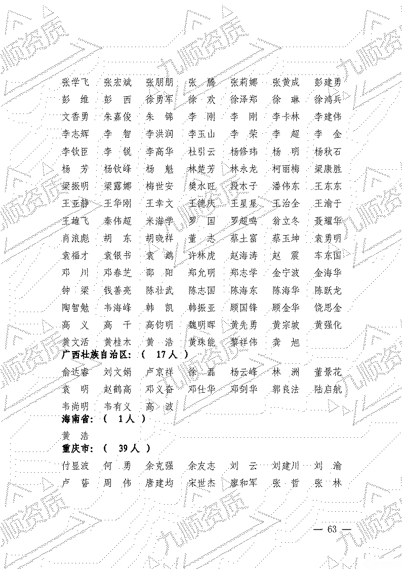 转发住房和城乡建设部关于2022年第三十一批 一级建造师注册人员名单的公告