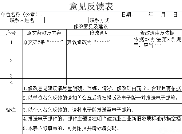 新资质标准出台前，企业新办、增项可直接从二级资质申请！多地发文明确